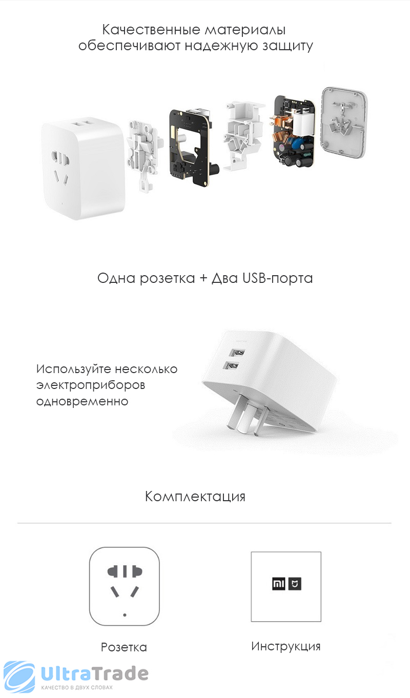Умная розетка Xiaomi Smart Plug Socket Pro 2.0 Enhanced 2 USB WiFi (ZNCZ03CM)