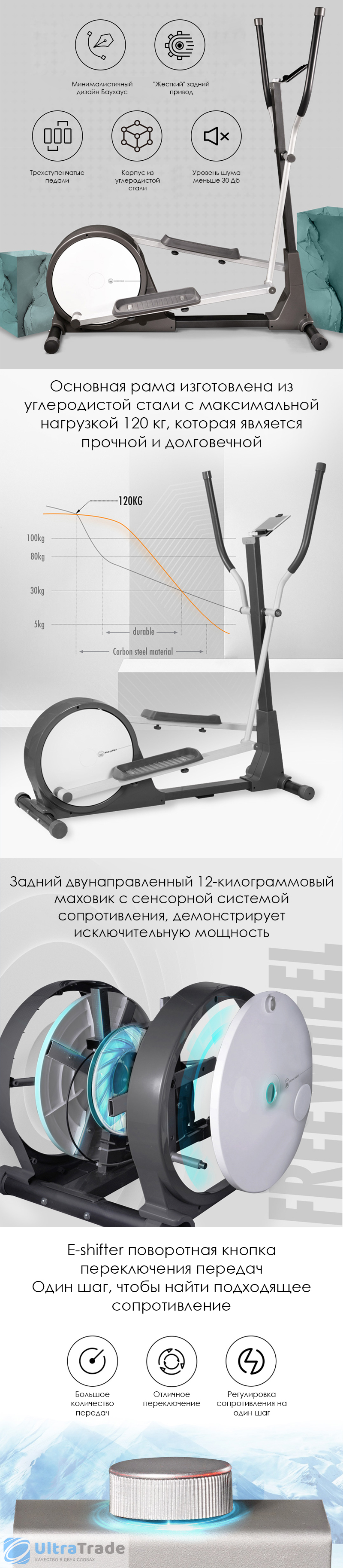 Эллиптический тренажер Xiaomi Xiaomo Elliptical Machine Sindar Gray (MEH3201)