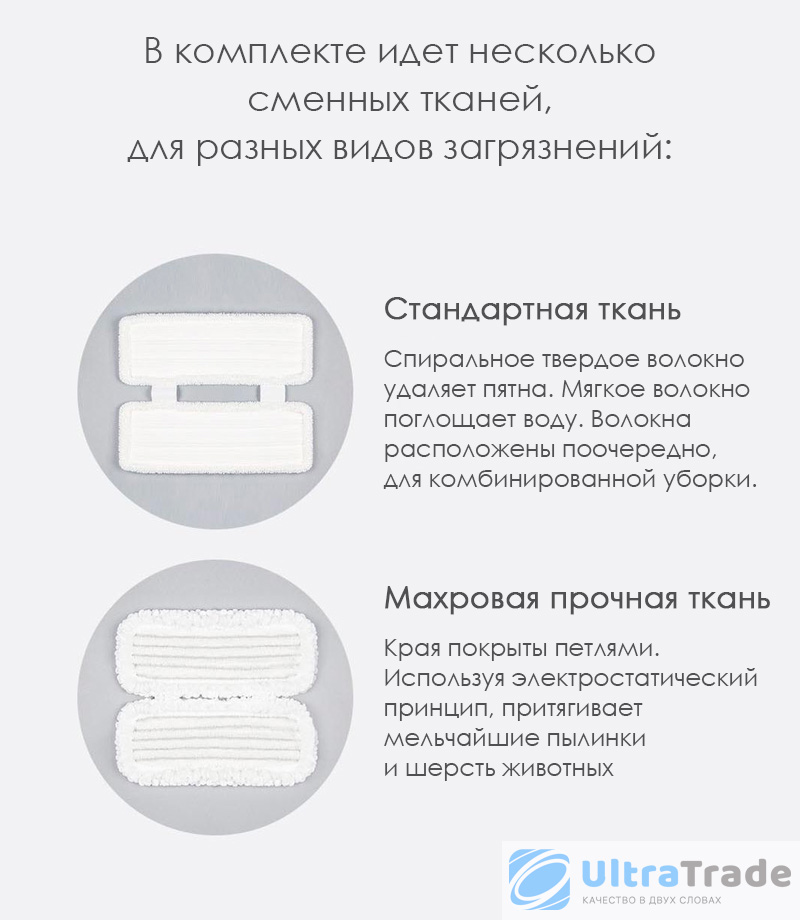 Беспроводная электрошвабра Xiaomi SWDK Electric Mop (D260) купить по ...
