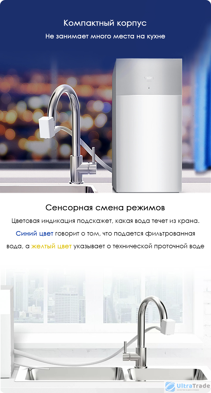 Система очистки воды xiaomi