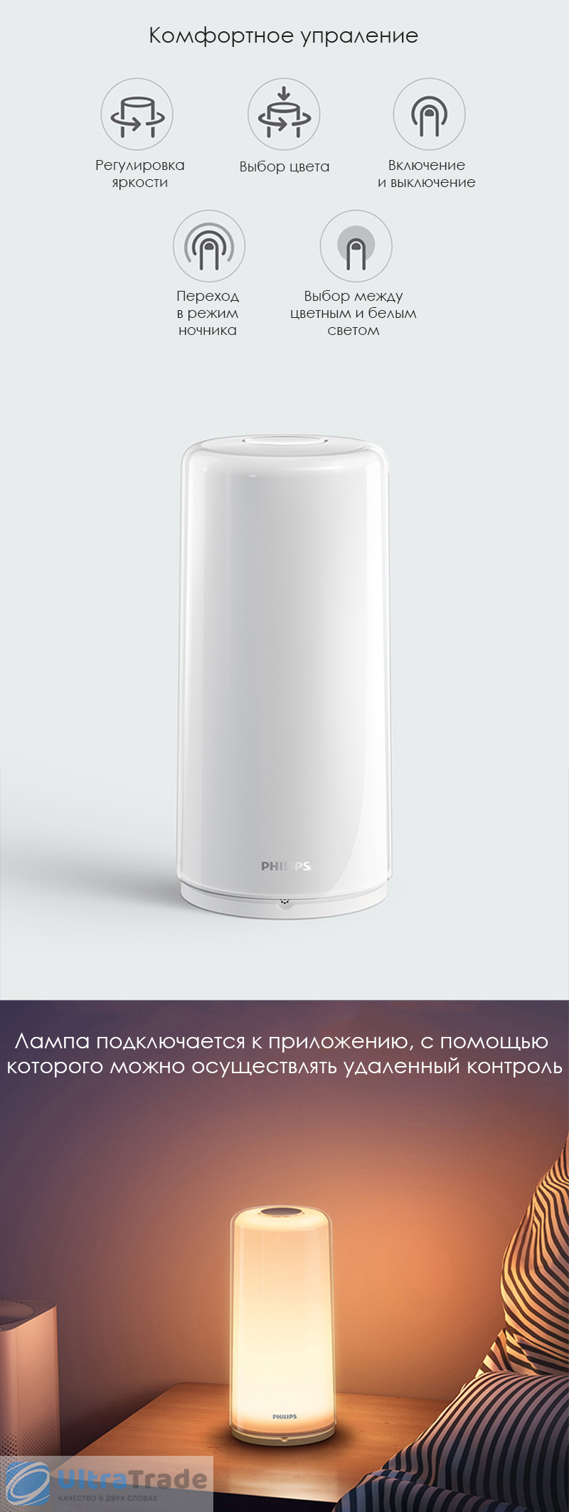 Ночник Xiaomi Philips Zhirui Bedside Lamp White (9290019202)