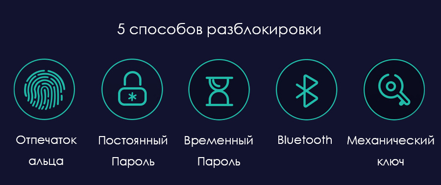 биометрический замок на входную дверь xiaomi. Смотреть фото биометрический замок на входную дверь xiaomi. Смотреть картинку биометрический замок на входную дверь xiaomi. Картинка про биометрический замок на входную дверь xiaomi. Фото биометрический замок на входную дверь xiaomi