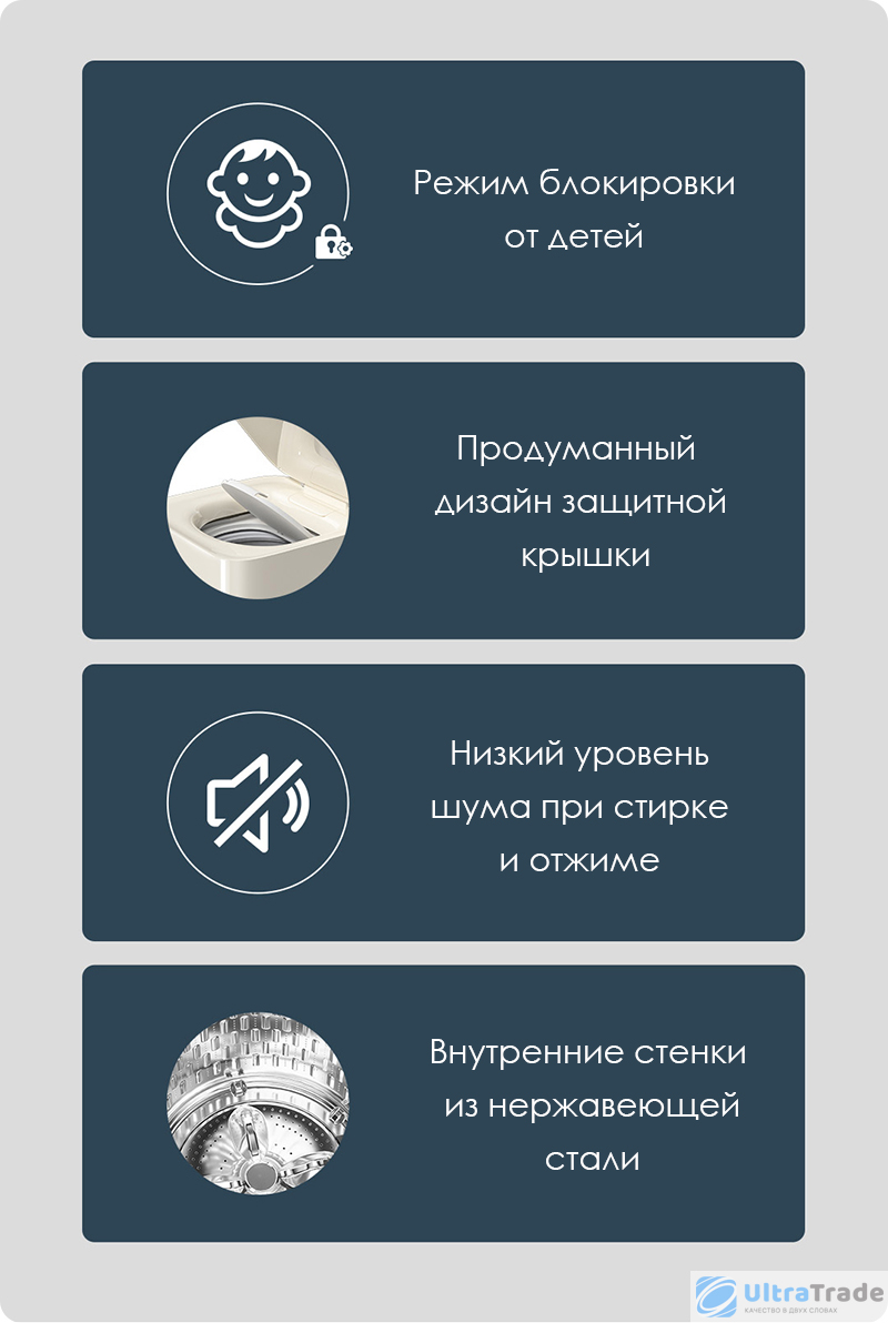 Стиральная машина с вертикальной загрузкой Xiaomi MiniJ Wheel Washing Machine Pro 80 High