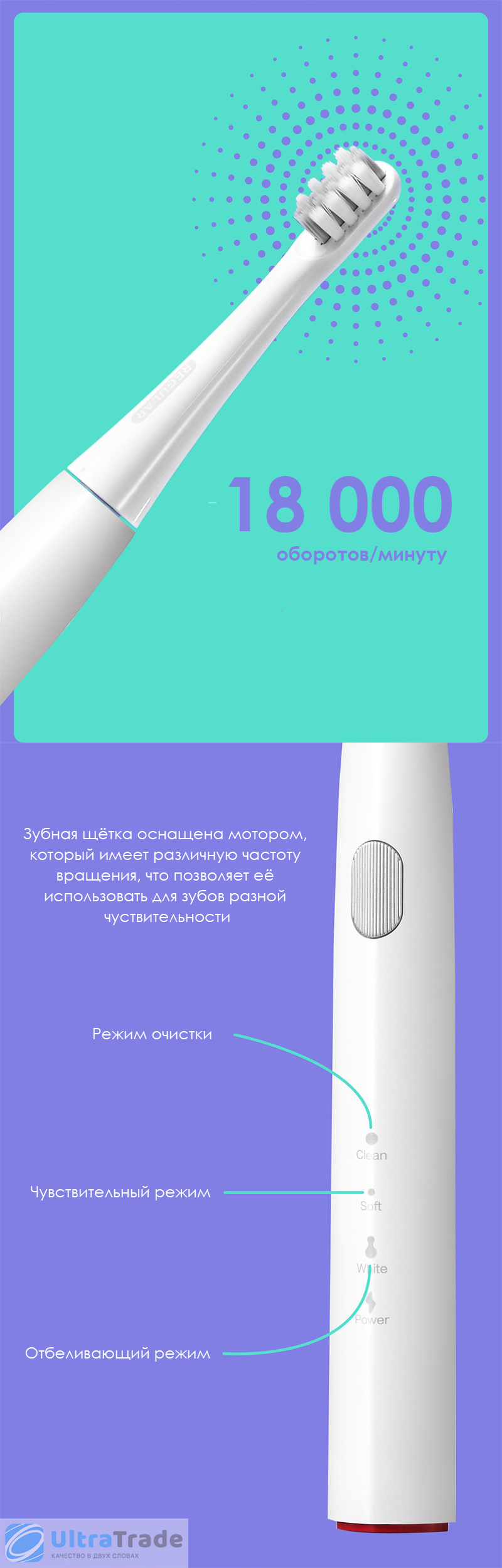 Электрическая зубная щетка Xiaomi DR.BEI Sonic Electric Toothbrush GY1 White