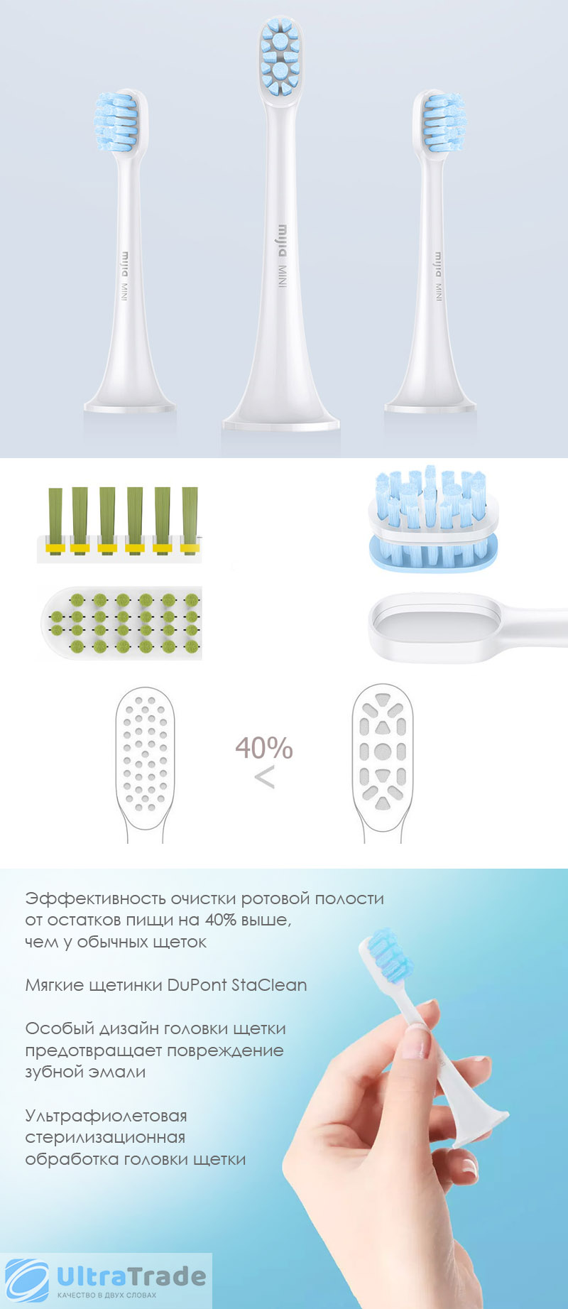 Сменные насадки для зубной щетки Xiaomi Mijia Smart Sonic Electric Toothbrush Mini 3 Шт. (DDYST02SKS)