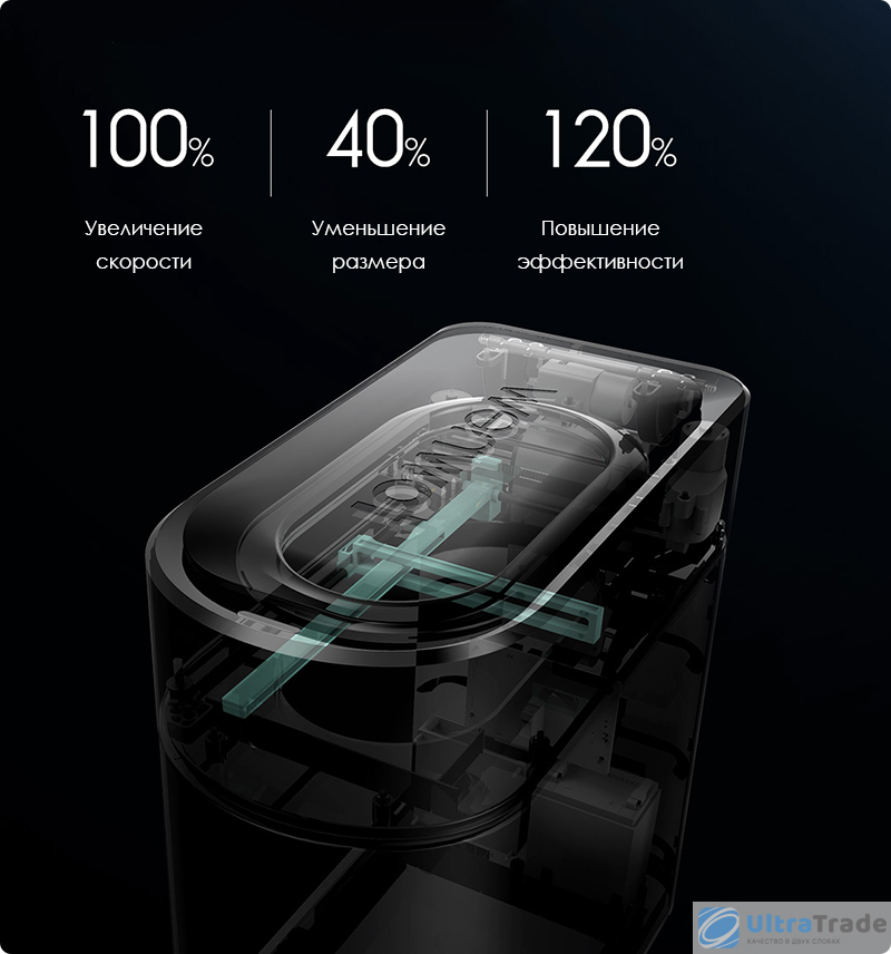Умная корзина для мусора Xiaomi TOWNEW T3 Smart Trash White купить по ...