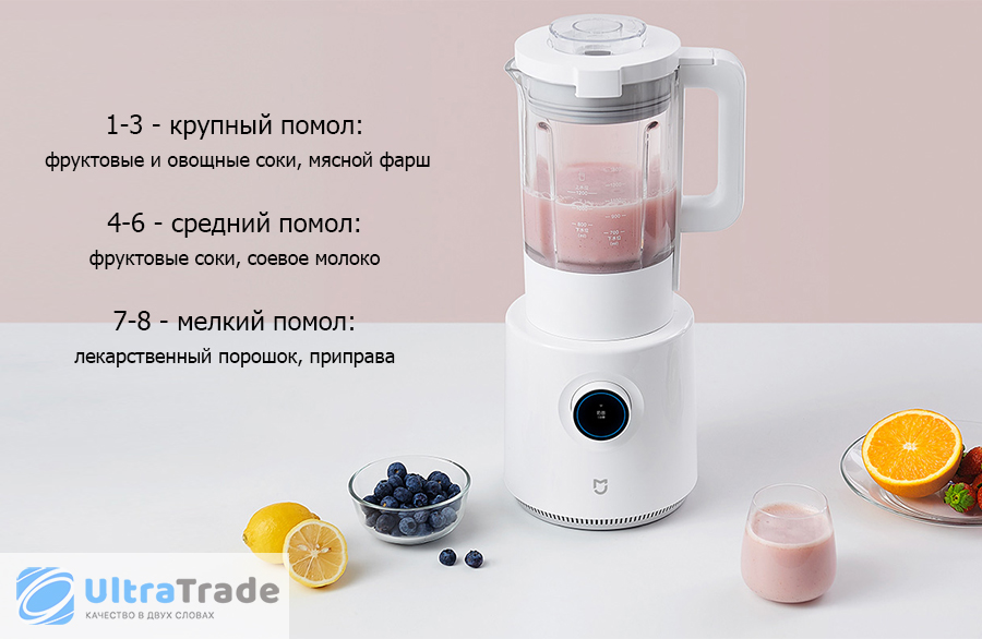 Блендер Xiaomi Mijia Broken Wall Cooking Machine White (MJPBJ01YM ...