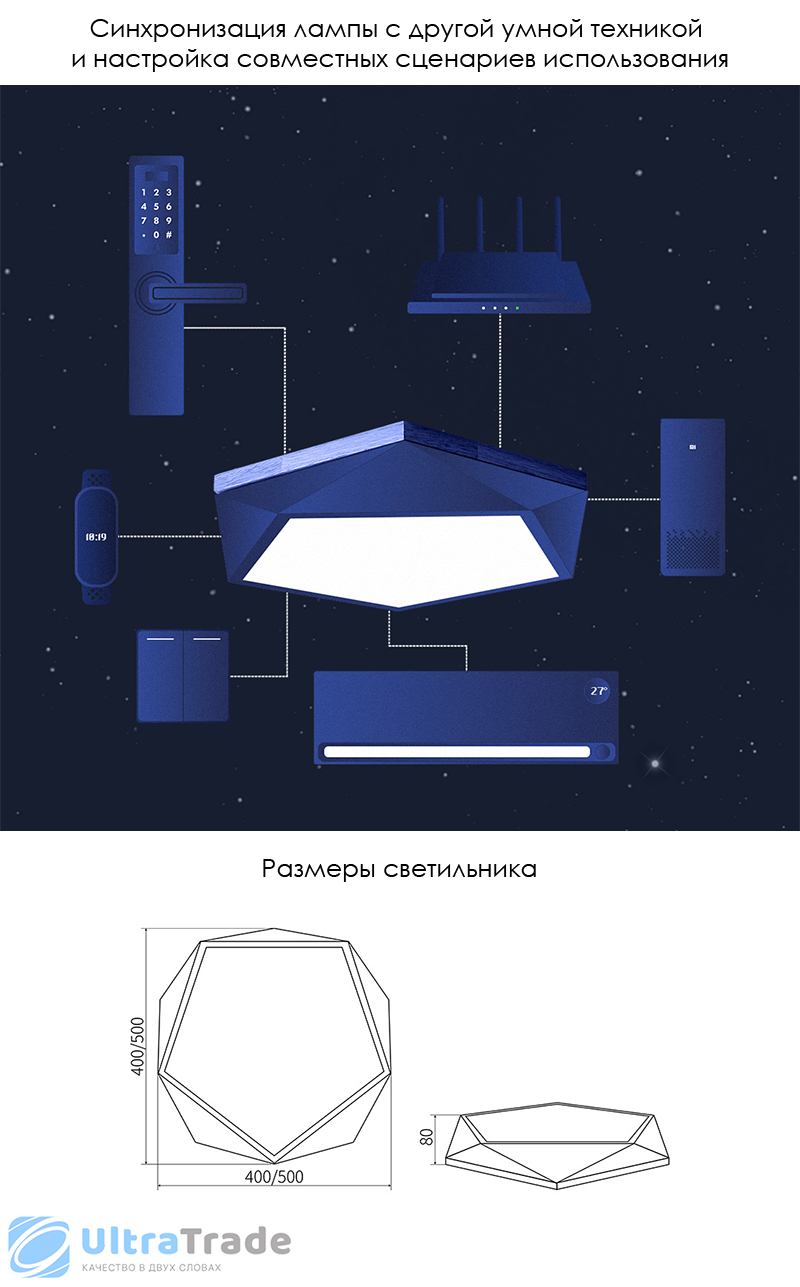 Умный потолочный светильник Xiaomi HuiZuo Smart Macaron Polygon Ceiling Light 24W Midnight Ash