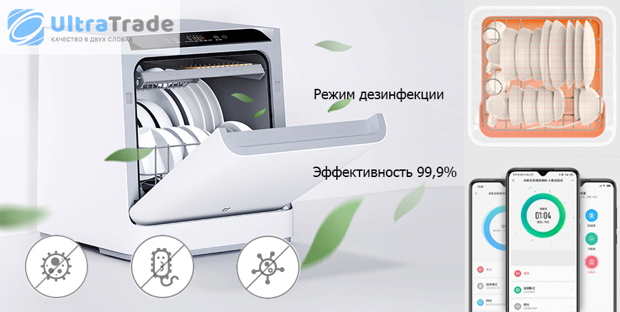 Посудомоечная Машина Xiaomi Dishwasher Купить