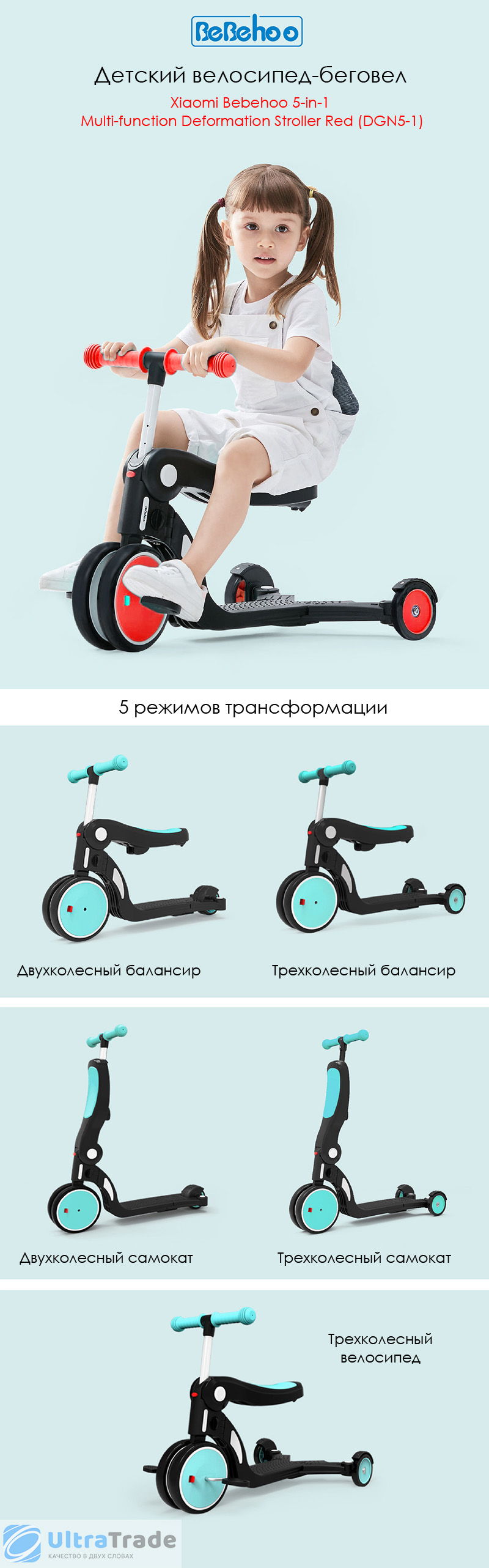 Детский велосипед-беговел Xiaomi Bebehoo 5-in-1 Multi-function Deformation Stroller Red (DGN5-1)