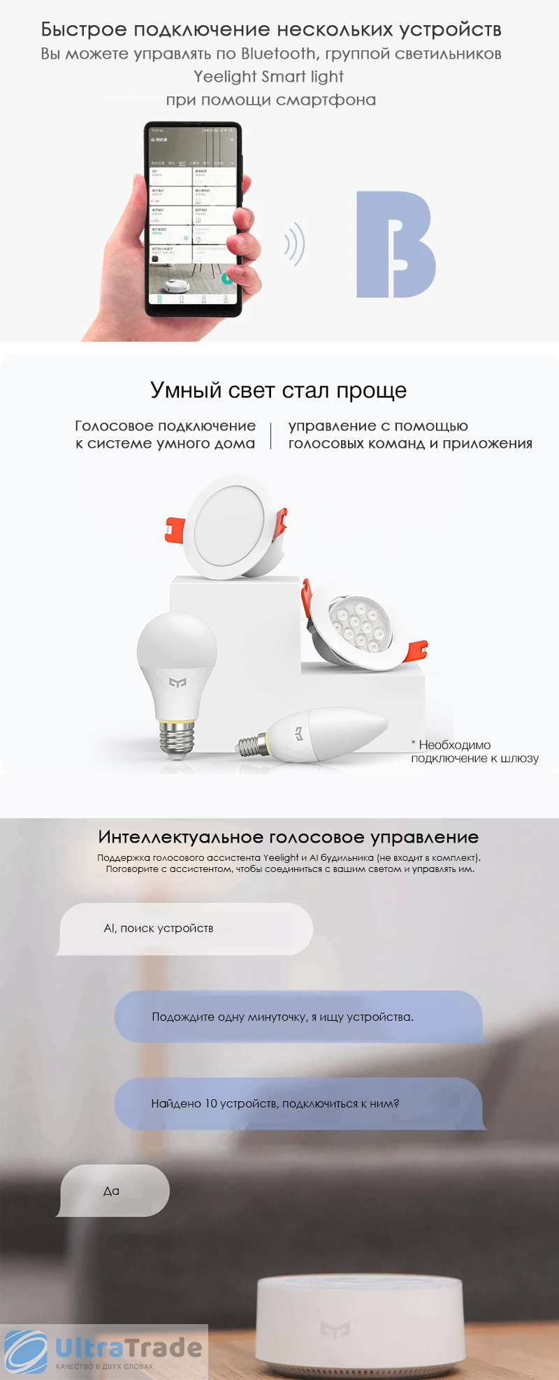Встраиваемый точечный светильник Xiaomi Yeelight Smart Downlight Mesh ...