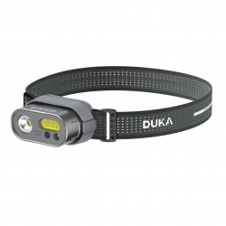 Многофункциональный налобный фонарь Xiaomi Duka Multi-Function Headlight Single Lamp Set (MH1)