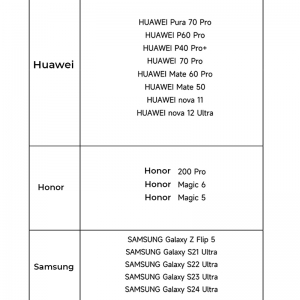 Внешний аккумулятор с поддержкой беспроводной зарядки Xiaomi Mi Magnetic Power Bank With Cable USB-C 10000mAh 33W White WPB1007MI