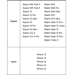Внешний аккумулятор с поддержкой беспроводной зарядки Xiaomi Mi Magnetic Power Bank With Cable USB-C 10000mAh 33W Pink WPB1007MI