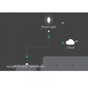 Настольный выключатель Xiaomi Yeelight Pro M20 Table Switch (YLP090) - фото 3