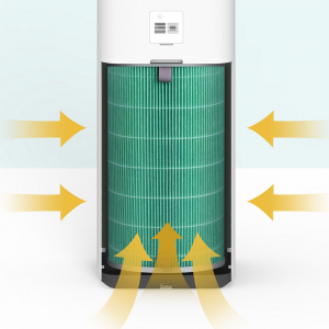 Композитный фильтр для очистителя воздуха Xiaomi Mi Air Purifier F1 (AFEP7EG3TF-A01)